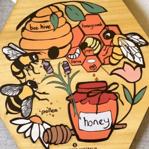 Buttonworks Honey Bee Cycle Puzzle> Farm & Barnyard Theme | Educational Play
