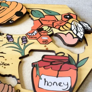 Buttonworks Honey Bee Cycle Puzzle> Farm & Barnyard Theme | Educational Play